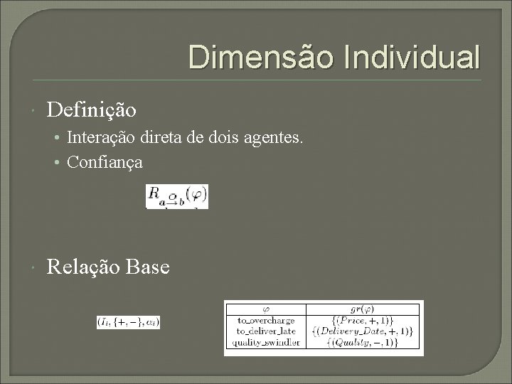 Dimensão Individual Definição • Interação direta de dois agentes. • Confiança Relação Base 