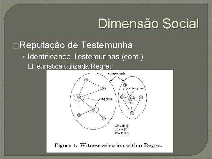 Dimensão Social �Reputação de Testemunha • Identificando Testemunhas (cont. ) �Heurística utilizada Regret: 