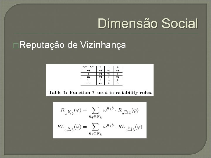 Dimensão Social �Reputação de Vizinhança 