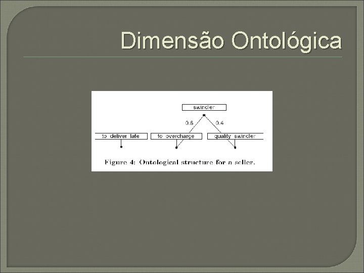 Dimensão Ontológica 