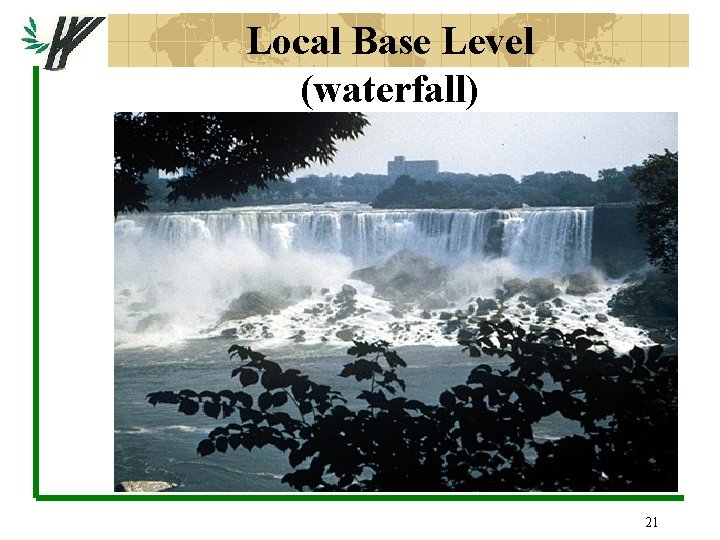 Local Base Level (waterfall) 21 