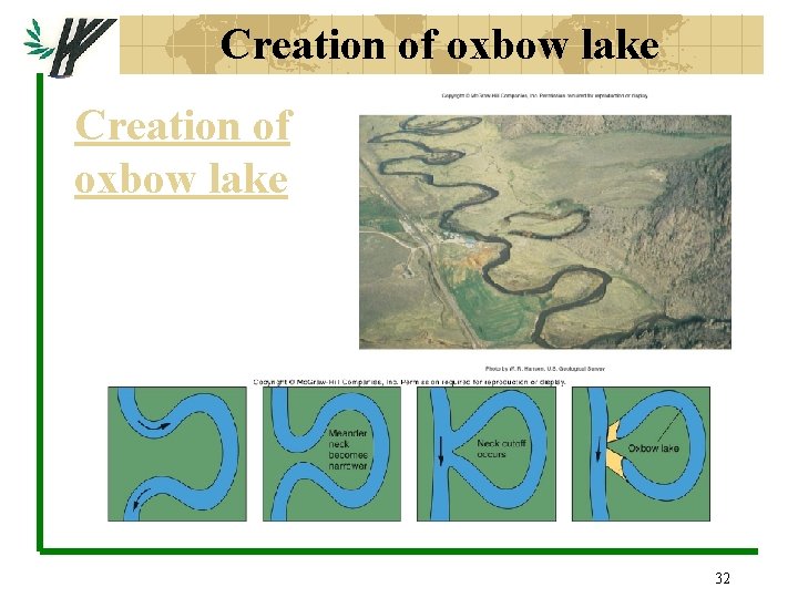 Creation of oxbow lake 32 
