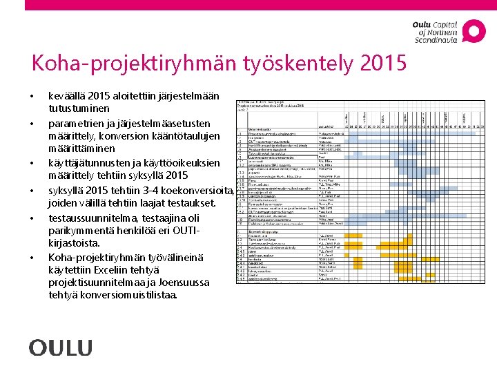 Koha-projektiryhmän työskentely 2015 • • • keväällä 2015 aloitettiin järjestelmään tutustuminen parametrien ja järjestelmäasetusten