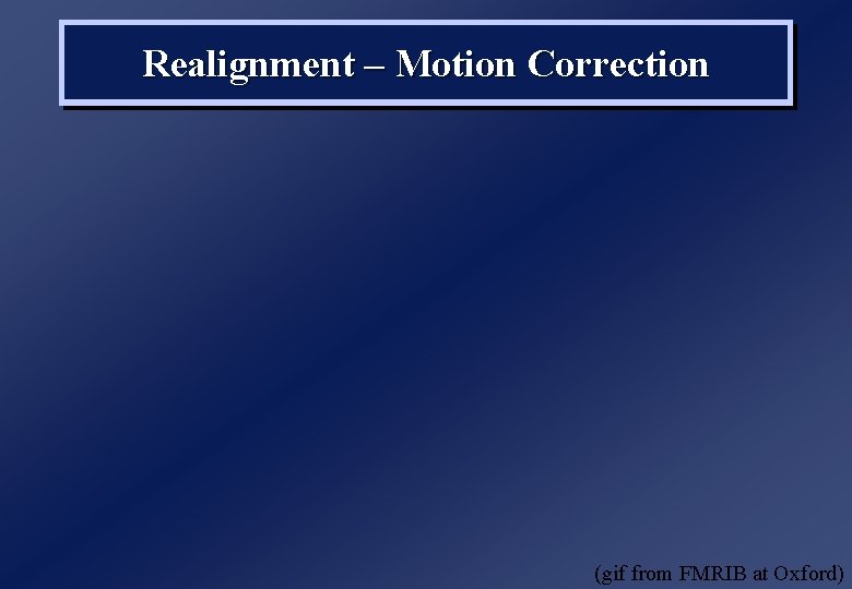 Realignment – Motion Correction (gif from FMRIB at Oxford) 