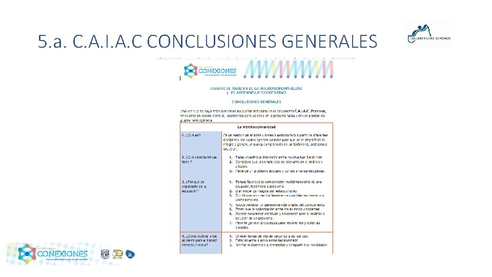 5. a. C. A. I. A. C CONCLUSIONES GENERALES 