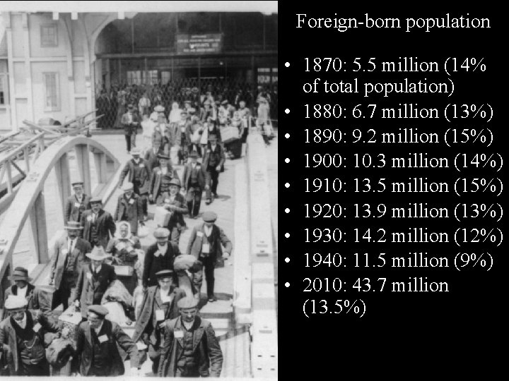 Foreign-born population • 1870: 5. 5 million (14% of total population) • 1880: 6.