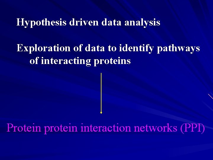 Hypothesis driven data analysis Exploration of data to identify pathways of interacting proteins Protein