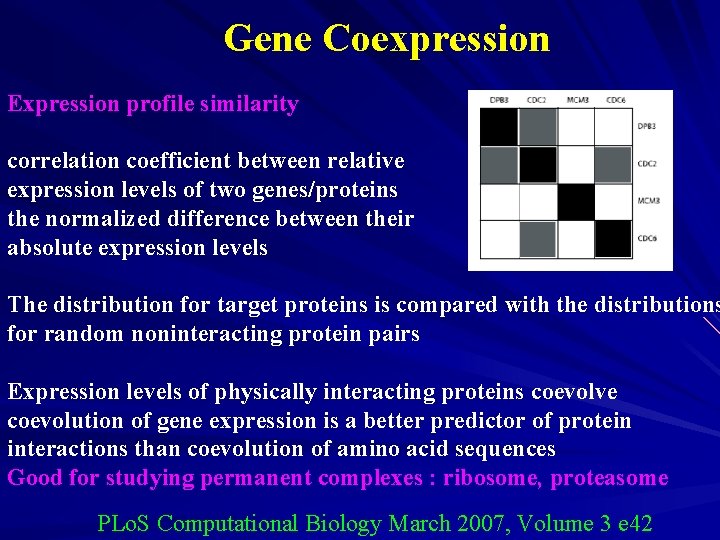 Gene Coexpression Expression profile similarity correlation coefficient between relative expression levels of two genes/proteins