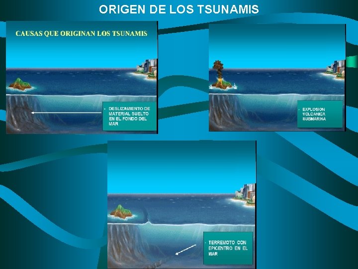 ORIGEN DE LOS TSUNAMIS 