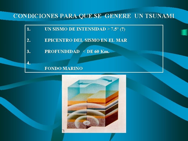 CONDICIONES PARA QUE SE GENERE UN TSUNAMI 1. UN SISMO DE INTENSIDAD > 7.