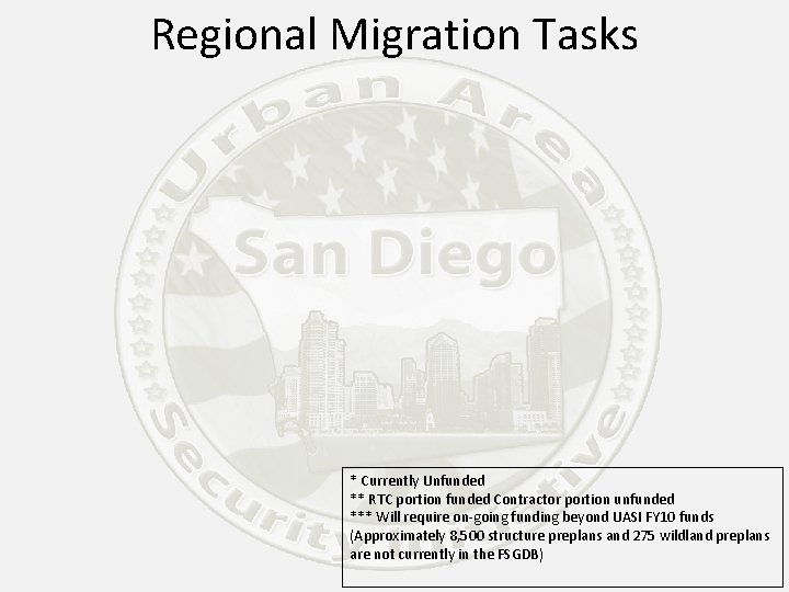 Regional Migration Tasks * Currently Unfunded ** RTC portion funded Contractor portion unfunded ***