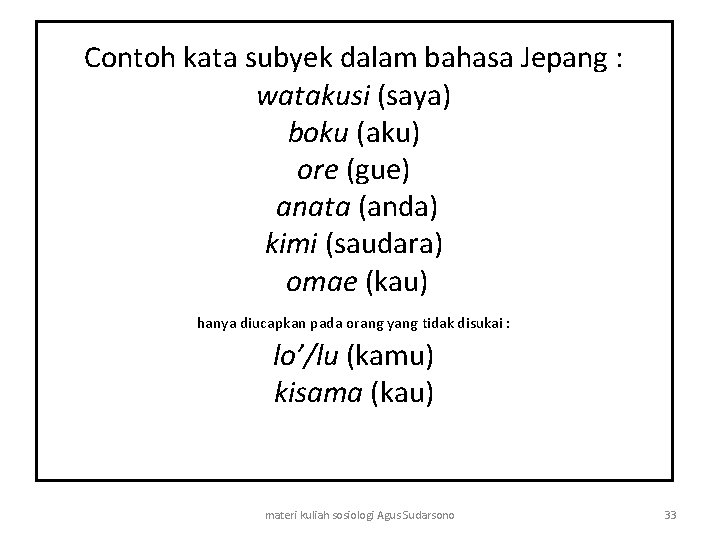 Contoh kata subyek dalam bahasa Jepang : watakusi (saya) boku (aku) ore (gue) anata