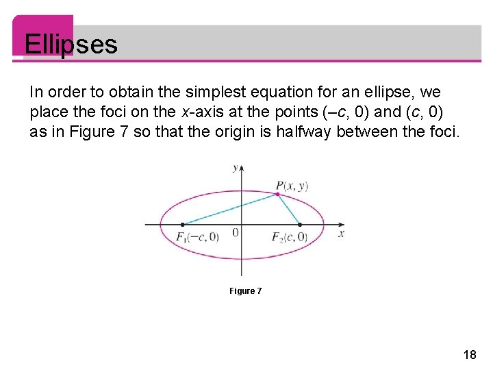 Ellipses In order to obtain the simplest equation for an ellipse, we place the