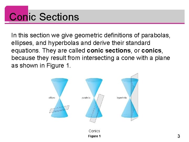 Conic Sections In this section we give geometric definitions of parabolas, ellipses, and hyperbolas