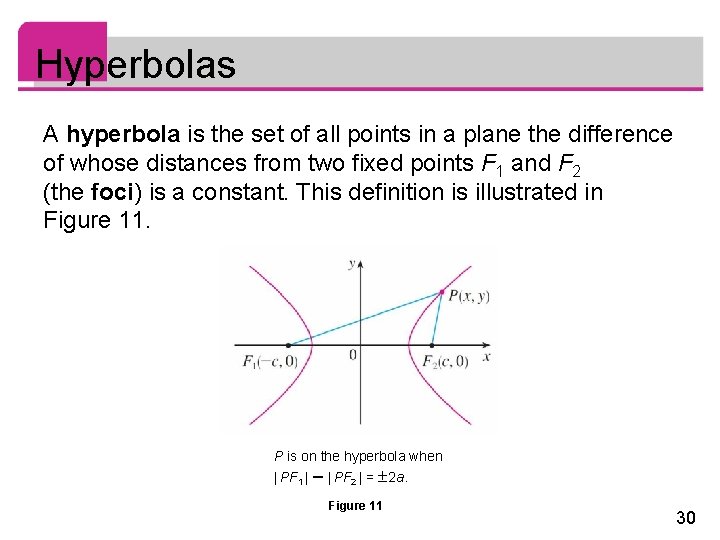 Hyperbolas A hyperbola is the set of all points in a plane the difference