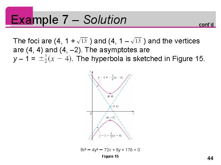 Example 7 – Solution cont’d The foci are (4, 1 + ) and (4,