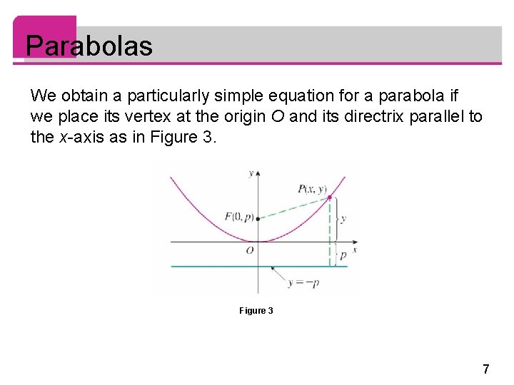 Parabolas We obtain a particularly simple equation for a parabola if we place its