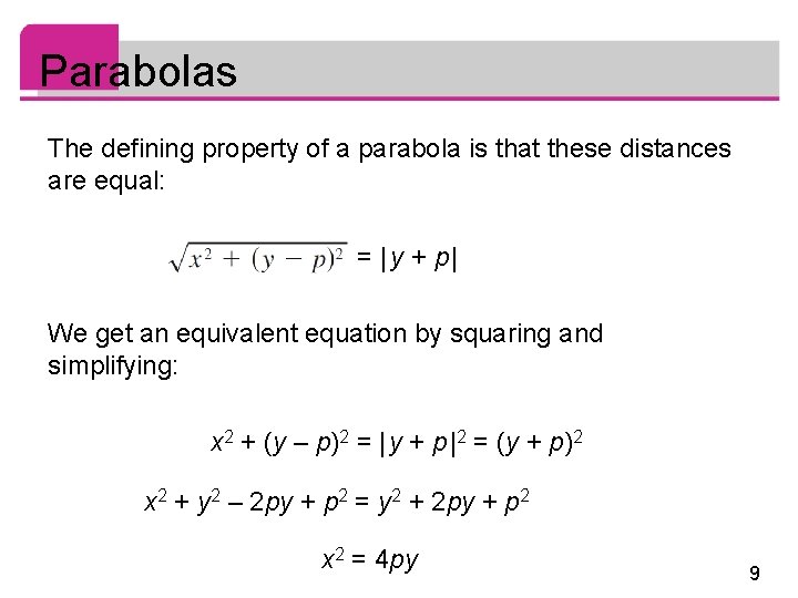 Parabolas The defining property of a parabola is that these distances are equal: =