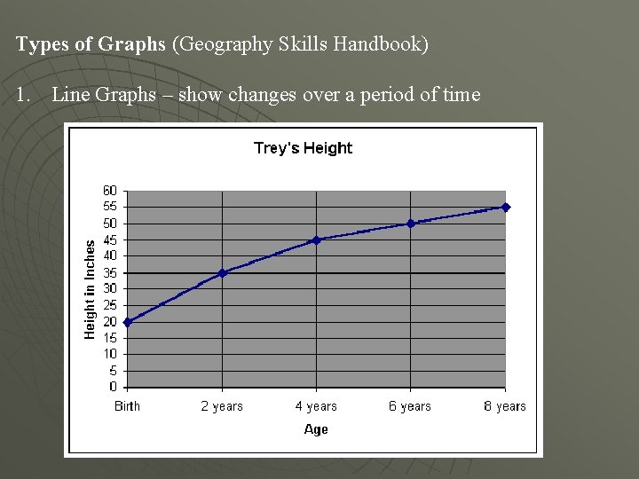 Types of Graphs (Geography Skills Handbook) 1. Line Graphs – show changes over a Types of Graphs (Geography Skills Handbook) 1. Line Graphs – show changes over a