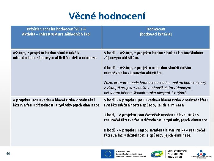 Věcné hodnocení Kritéria věcného hodnocení SC 2. 4 Aktivita – Infrastruktura základních škol Výstupy