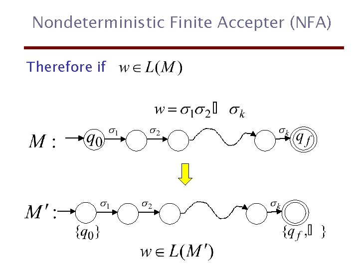 Nondeterministic Finite Accepter (NFA) Therefore if 