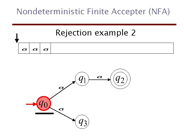 Nondeterministic Finite Accepter (NFA) Rejection example 2 