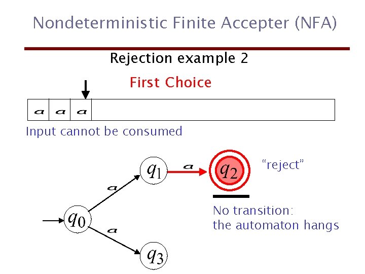 Nondeterministic Finite Accepter (NFA) Rejection example 2 First Choice Input cannot be consumed “reject”