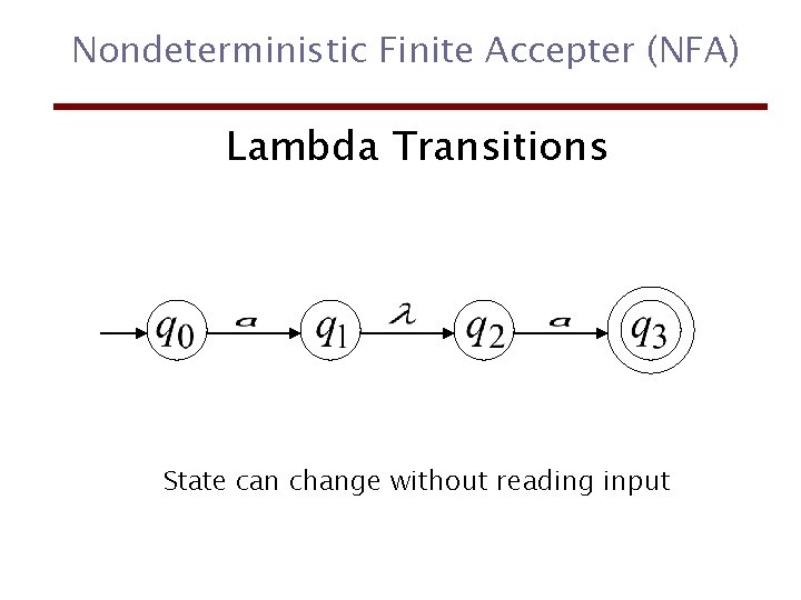 Nondeterministic Finite Accepter (NFA) Lambda Transitions State can change without reading input 