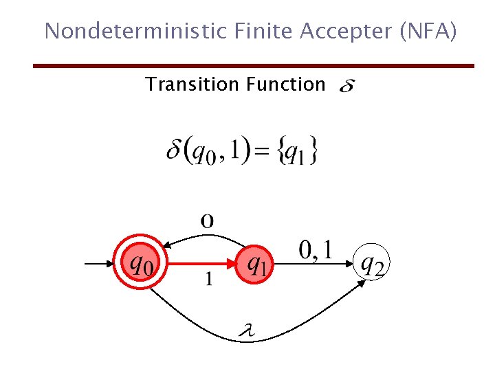 Nondeterministic Finite Accepter (NFA) Transition Function 