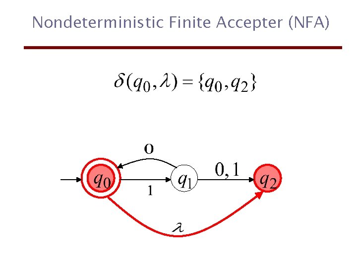 Nondeterministic Finite Accepter (NFA) 