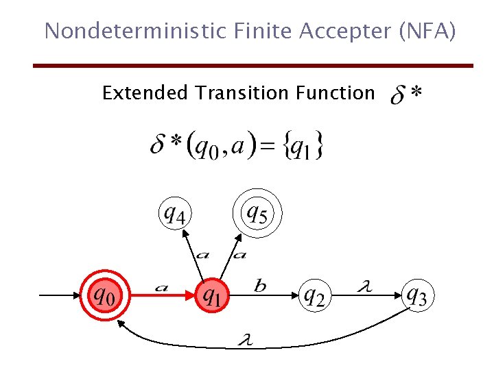 Nondeterministic Finite Accepter (NFA) Extended Transition Function 