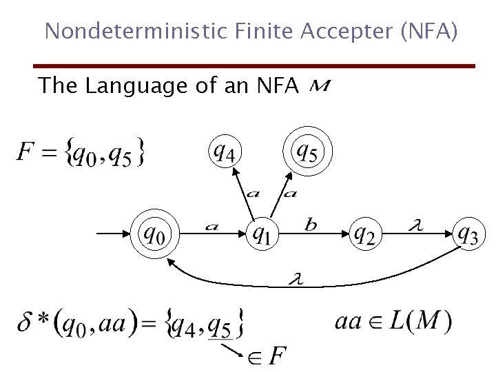 Nondeterministic Finite Accepter (NFA) The Language of an NFA 