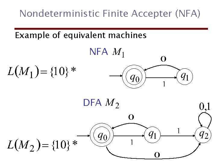Nondeterministic Finite Accepter (NFA) Example of equivalent machines NFA DFA 