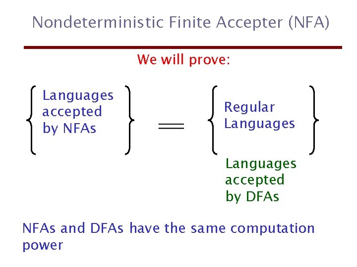 Nondeterministic Finite Accepter (NFA) We will prove: Languages accepted by NFAs Regular Languages accepted
