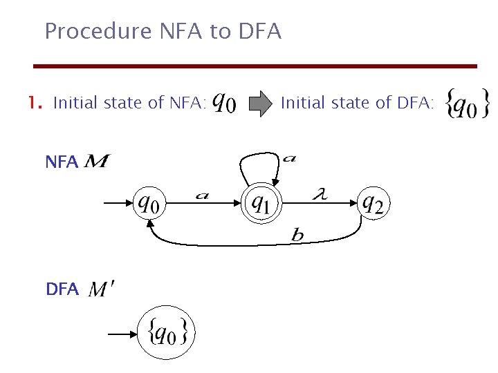 Procedure NFA to DFA 1. Initial state of NFA: NFA DFA Initial state of