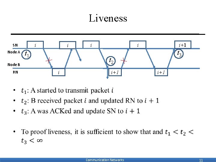 Liveness i SN Node A i t 1 i i+1 t 3 t 2