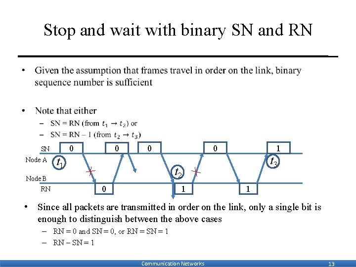 Stop and wait with binary SN and RN • 0 SN Node A 0