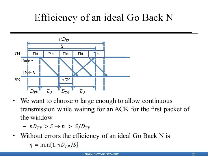 Efficiency of an ideal Go Back N n. DTP S SN Pkt Pkt Pkt