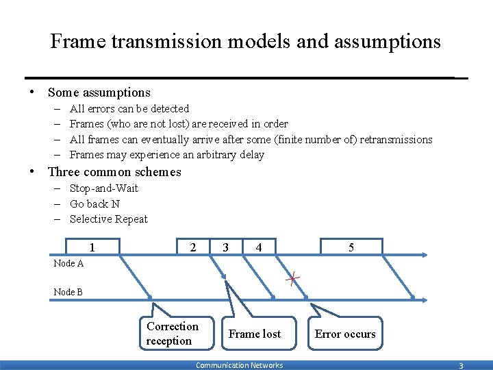 Frame transmission models and assumptions • Some assumptions – – All errors can be