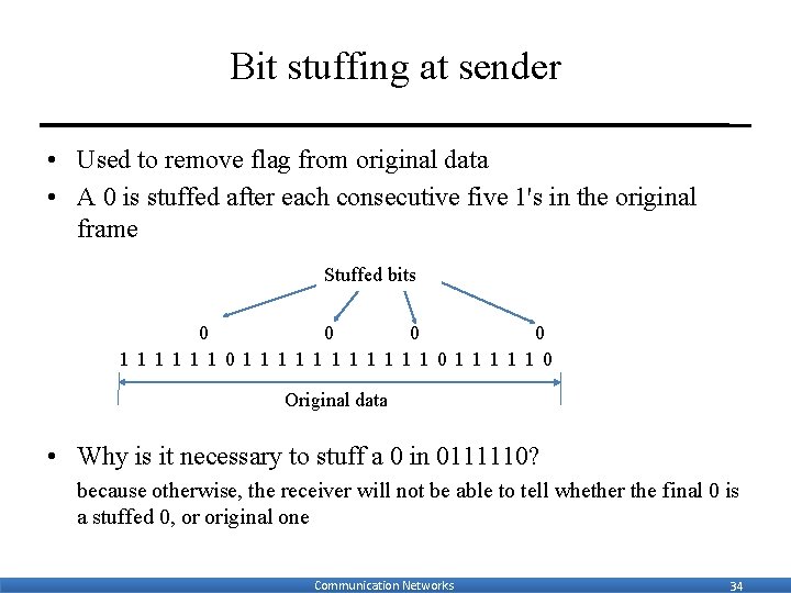 Bit stuffing at sender • Used to remove flag from original data • A