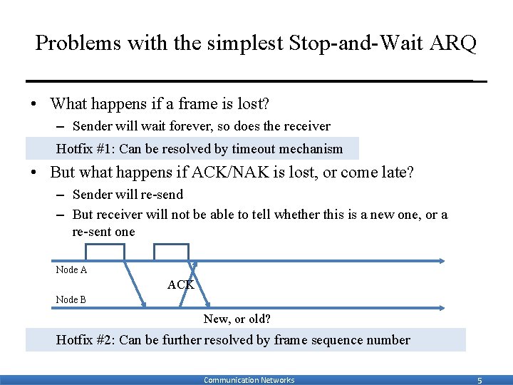 Problems with the simplest Stop-and-Wait ARQ • What happens if a frame is lost?