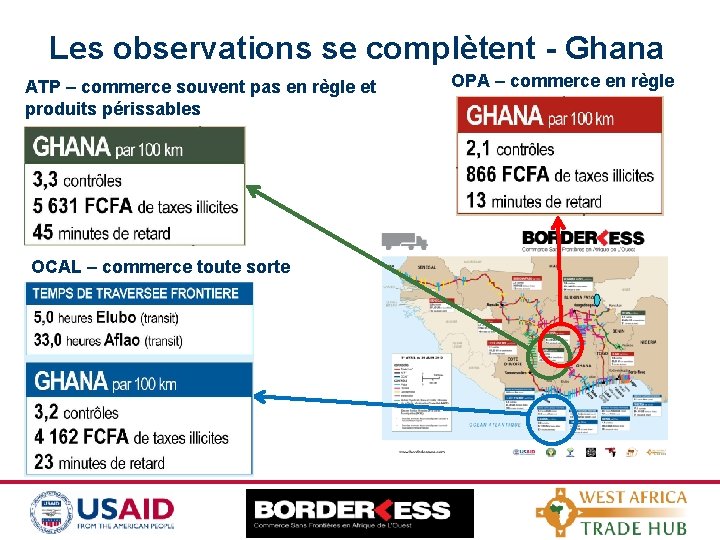 Les observations se complètent - Ghana ATP – commerce souvent pas en règle et