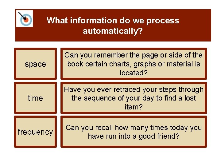 What information do we process automatically? space Can you remember the page or side