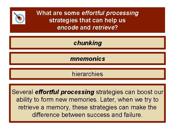 What are some effortful processing strategies that can help us encode and retrieve? chunking