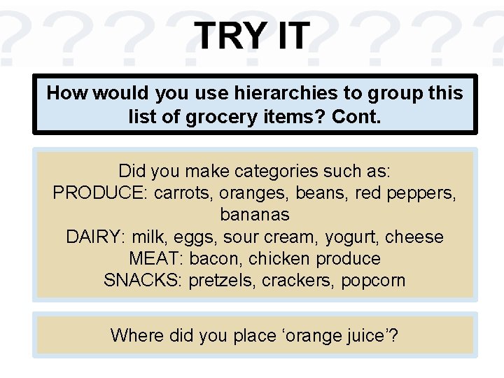 How would you use hierarchies to group this list of grocery items? Cont. Did