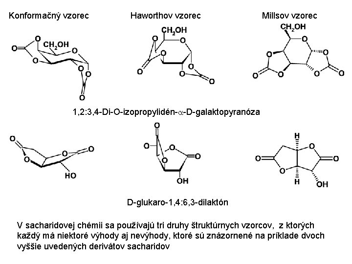 Konformačný vzorec Haworthov vzorec Millsov vzorec 1, 2: 3, 4 -Di-O-izopropylidén- -D-galaktopyranóza D-glukaro-1, 4: