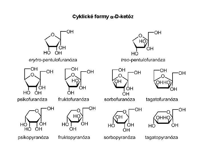Cyklické formy -D-ketóz 