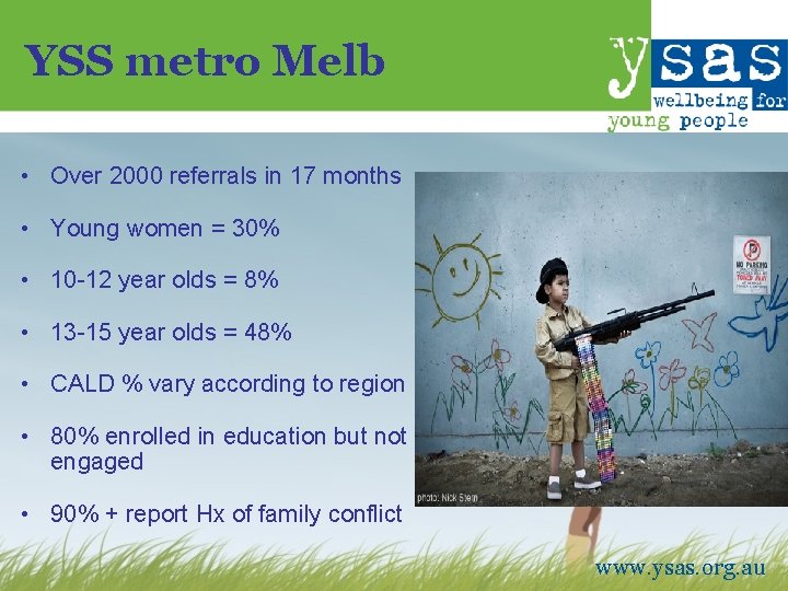 YSS metro Melb • Over 2000 referrals in 17 months • Young women =