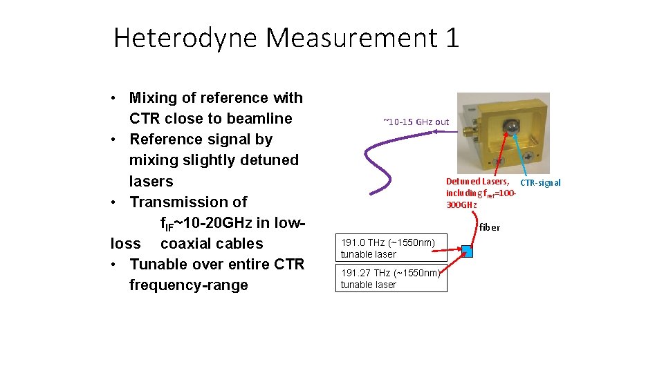 Heterodyne Measurement 1 • Mixing of reference with CTR close to beamline • Reference