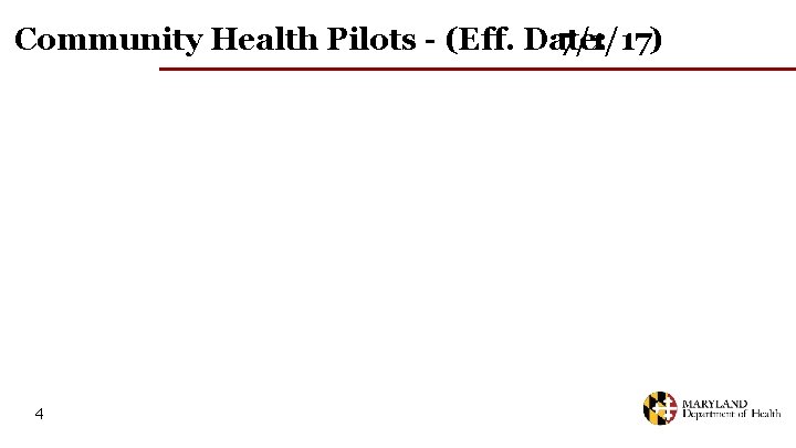 Community Health Pilots - (Eff. Date: 7/1/17) 4 